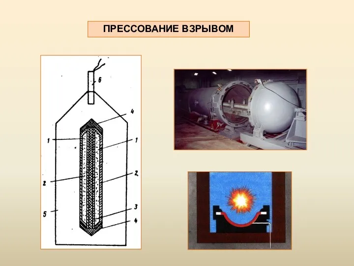 ПРЕССОВАНИЕ ВЗРЫВОМ