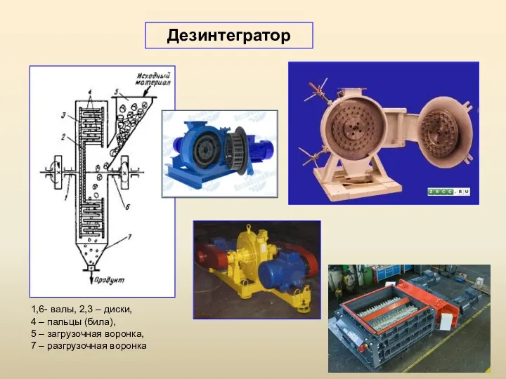 1,6- валы, 2,3 – диски, 4 – пальцы (била), 5