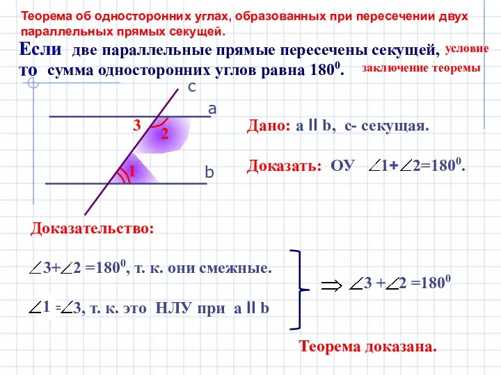Теорема об односторонних углах, образованных при пересечении двух параллельных прямых секущей. b а