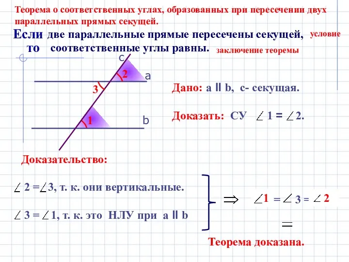 1 2 Теорема о соответственных углах, образованных при пересечении двух параллельных прямых секущей.