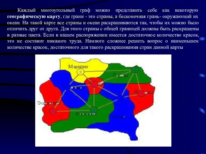 Каждый многоугольный граф можно представить себе как некоторую географическую карту,