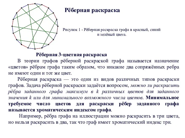 Рёберная раскраска Рёберная 3-цветная раскраска В теории графов рёберной раскраской