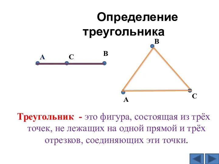 Определение треугольника Треугольник - это фигура, состоящая из трёх точек, не лежащих на