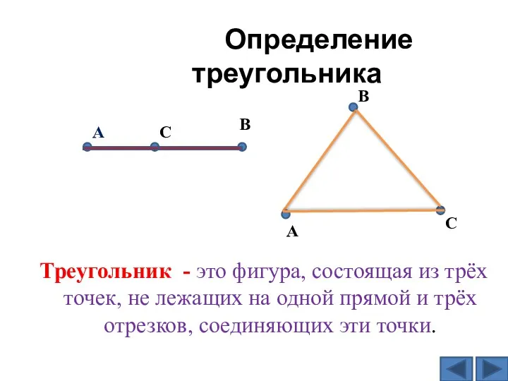 Определение треугольника Треугольник - это фигура, состоящая из трёх точек,