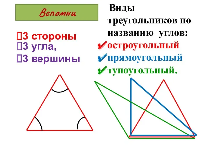 Виды треугольников по названию углов: остроугольный прямоугольный тупоугольный. 3 стороны 3 угла, 3 вершины Вспомни
