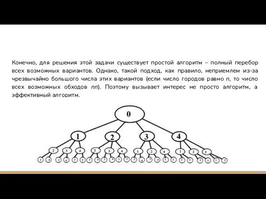 Конечно, для решения этой задачи существует простой алгоритм – полный