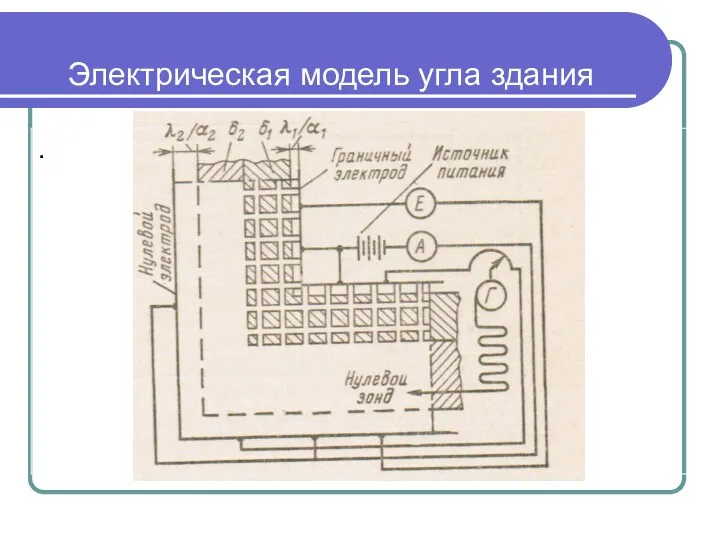 Электрическая модель угла здания .