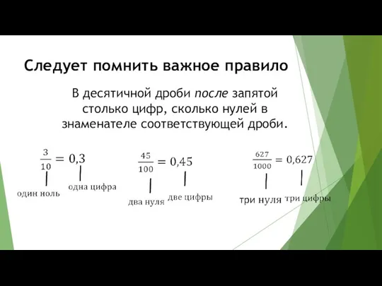 Следует помнить важное правило В десятичной дроби после запятой столько