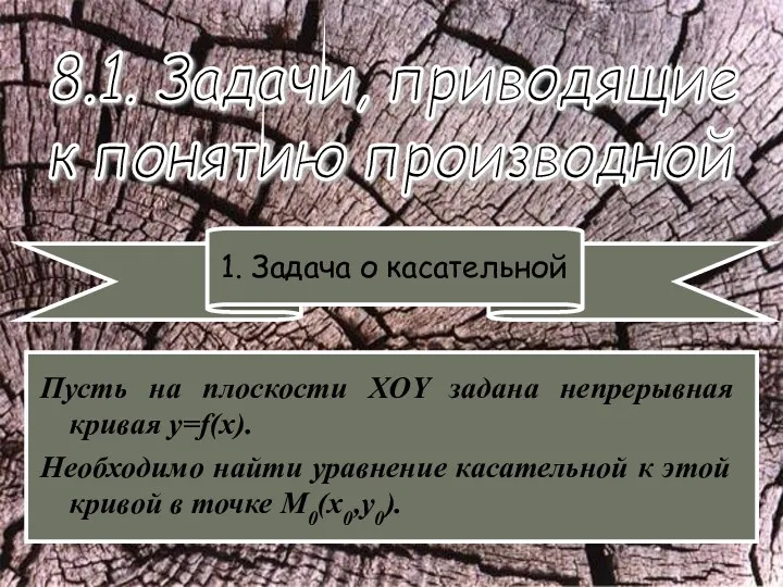 8.1. Задачи, приводящие к понятию производной 1. Задача о касательной