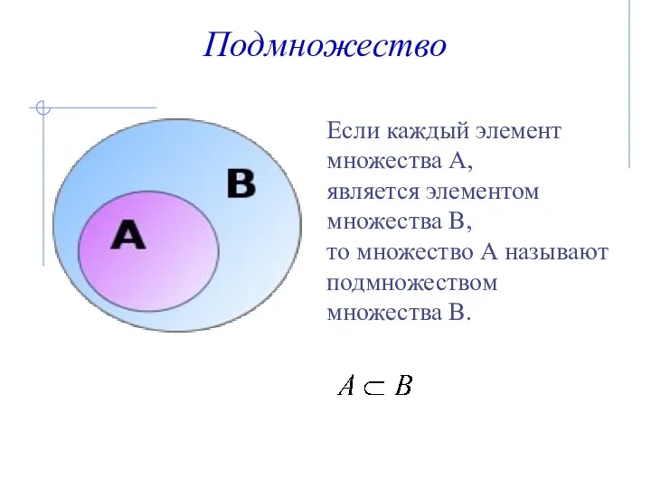 Подмножество Если каждый элемент множества А, является элементом множества В, то множество А