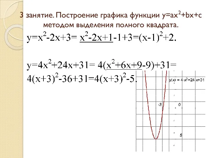 3 занятие. Построение графика функции y=ax2+bx+c методом выделения полного квадрата.