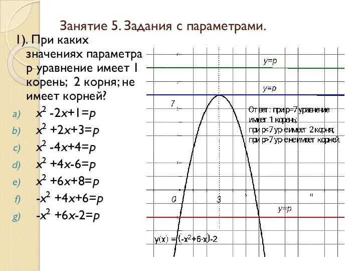 Занятие 5. Задания с параметрами. 1). При каких значениях параметра