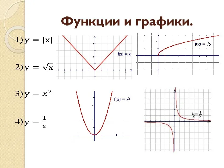 Функции и графики.