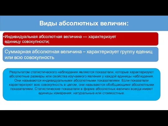 Виды абсолютных величин: Индивидуальная абсолютная величина — характеризует единицу совокупности;