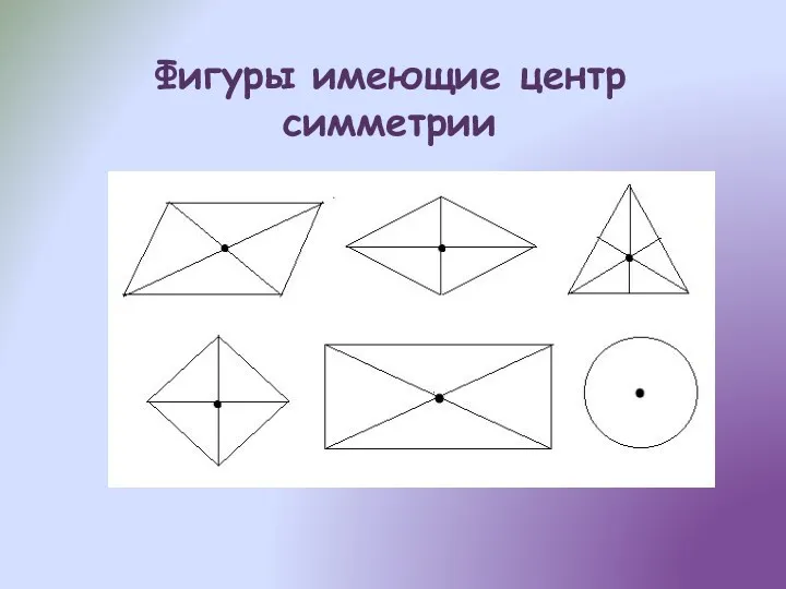 Фигуры имеющие центр симметрии