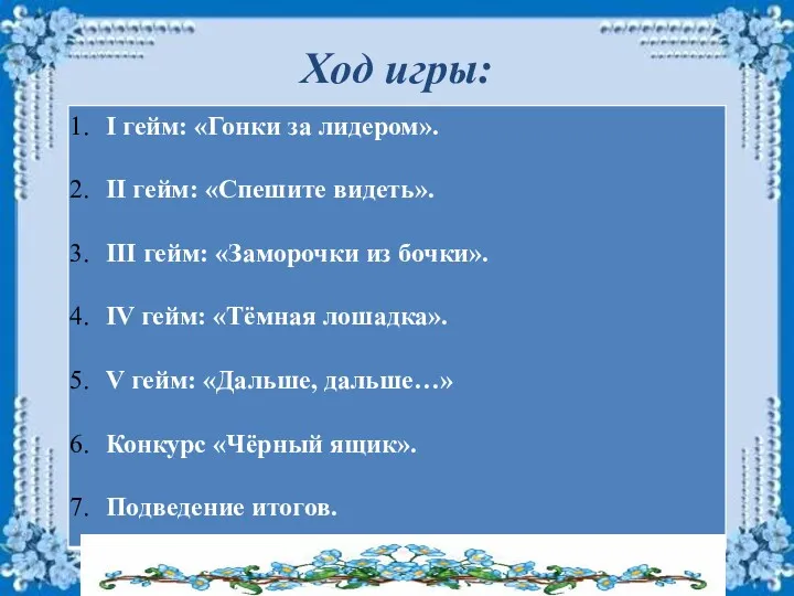 Ход игры: