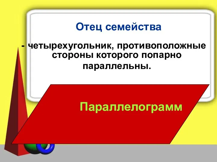 четырехугольник, противоположные стороны которого попарно параллельны. Параллелограмм Отец семейства