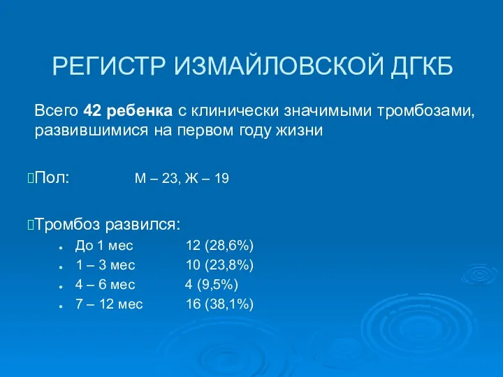 РЕГИСТР ИЗМАЙЛОВСКОЙ ДГКБ Всего 42 ребенка с клинически значимыми тромбозами,