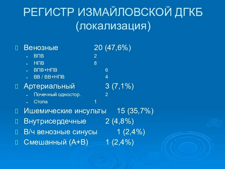 РЕГИСТР ИЗМАЙЛОВСКОЙ ДГКБ (локализация) Венозные 20 (47,6%) ВПВ 2 НПВ