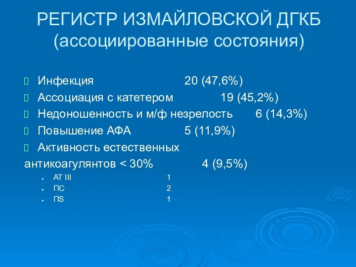 РЕГИСТР ИЗМАЙЛОВСКОЙ ДГКБ (ассоциированные состояния) Инфекция 20 (47,6%) Ассоциация с