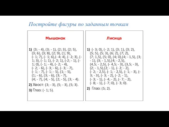 Постройте фигуры по заданным точкам Мышонок 1) (3; - 4),