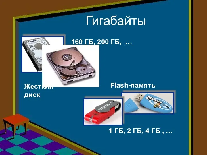 Гигабайты Жесткий диск 160 ГБ, 200 ГБ, … Flash-память 1