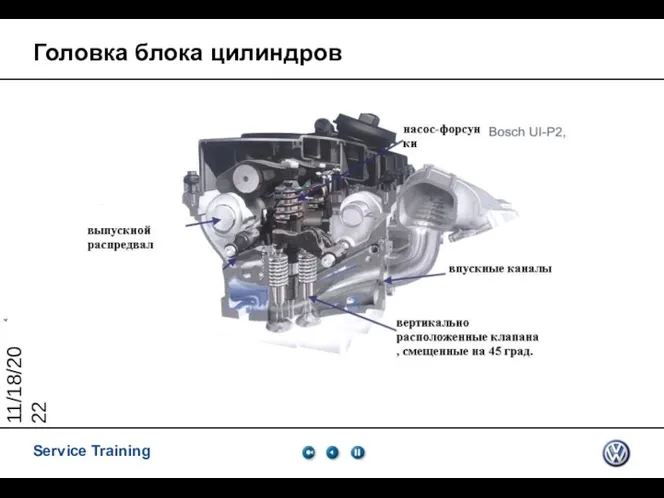 11/18/2022 Головка блока цилиндров