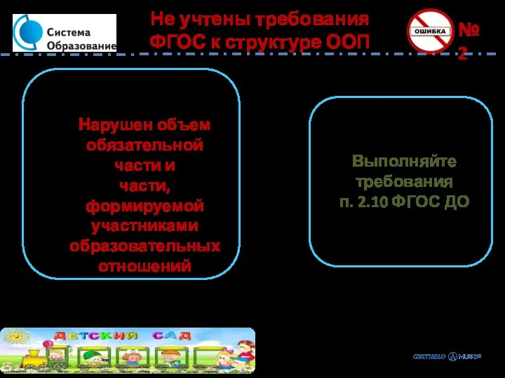 № 2 Нарушен объем обязательной части и части, формируемой участниками