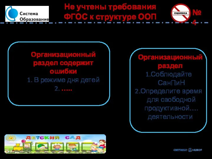 № 4 Организационный раздел содержит ошибки 1. В режиме дня