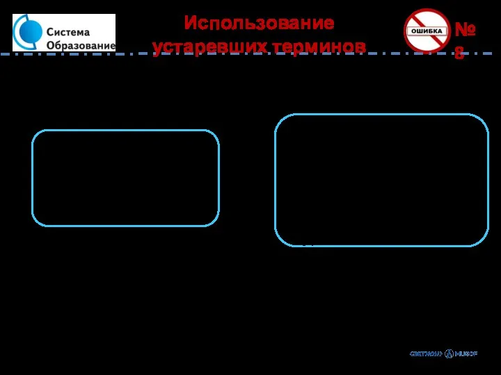 № 8 Использование устаревших терминов Исключите неверные термины и понятия