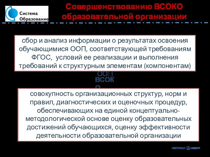 Совершенствованию ВСОКО образовательной организации ВСОКО сбор и анализ информации о