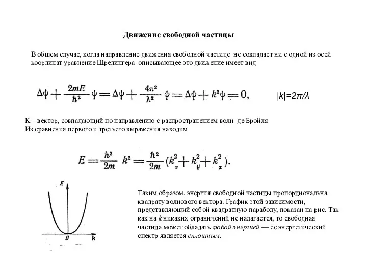 Движение свободной частицы В общем случае, когда направление движения свободной