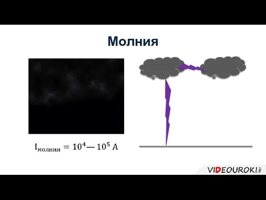 Молния