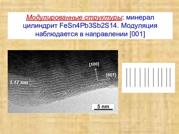 Модулированные структуры: минерал цилиндрит FeSn4Pb3Sb2S14. Модуляция наблюдается в направлении [001]