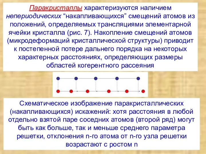 Схематическое изображение паракристаллических (накапливающихся) искажений: хотя расстояния в любой отдельно