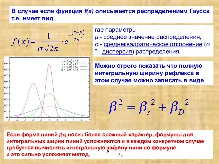 В случае если функция f(x) описывается распределением Гаусса т.е. имеет