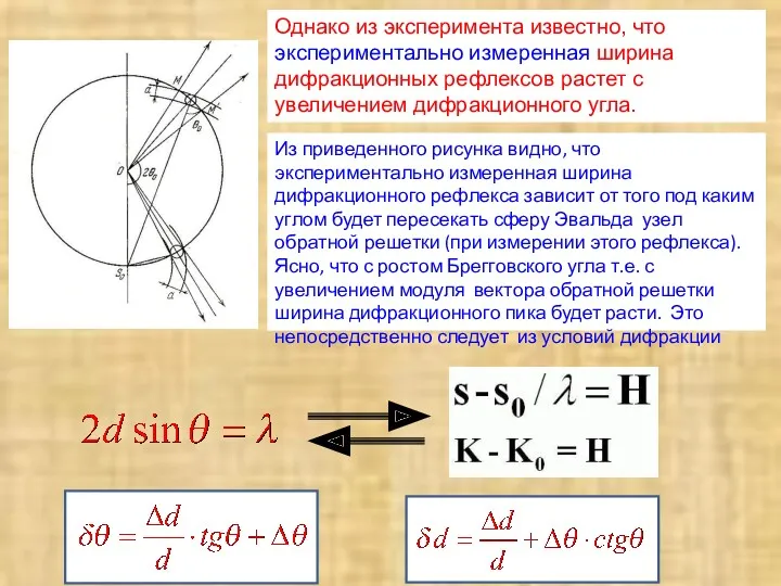 Однако из эксперимента известно, что экспериментально измеренная ширина дифракционных рефлексов