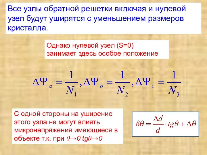 Все узлы обратной решетки включая и нулевой узел будут уширятся