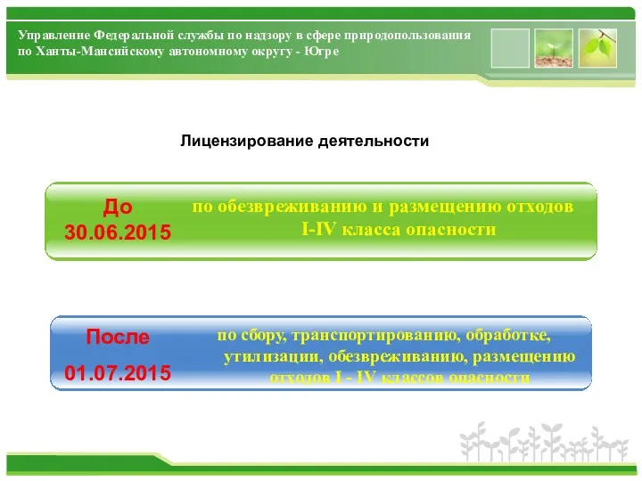 Управление Федеральной службы по надзору в сфере природопользования по Ханты-Мансийскому