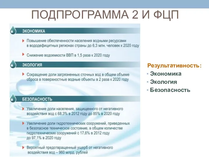 ПОДПРОГРАММА 2 И ФЦП Результативность: Экономика Экология Безопасность