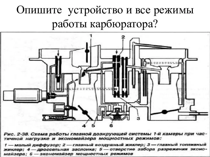 Опишите устройство и все режимы работы карбюратора?