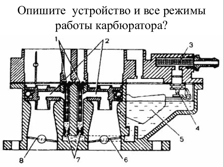 Опишите устройство и все режимы работы карбюратора?