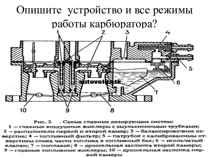 Опишите устройство и все режимы работы карбюратора?