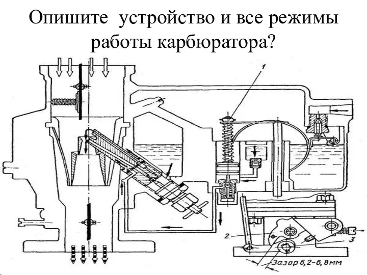 Опишите устройство и все режимы работы карбюратора?