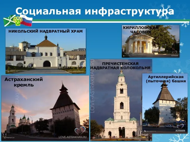 Социальная инфраструктура Астраханский кремль ПРЕЧИСТЕНСКАЯ НАДВРАТНАЯ КОЛОКОЛЬНЯ НИКОЛЬСКИЙ НАДВРАТНЫЙ ХРАМ КИРИЛЛОВСКАЯ ЧАСОВНЯ Артиллерийская (пыточная) башня