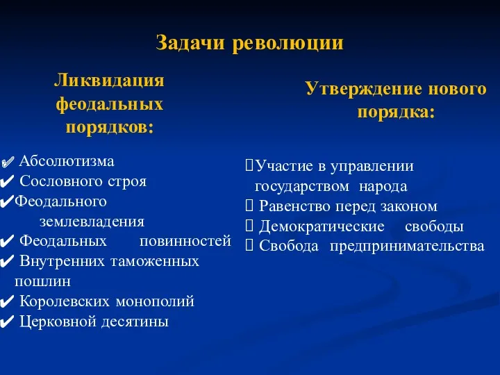 Ликвидация феодальных порядков: Абсолютизма Сословного строя Феодального землевладения Феодальных повинностей