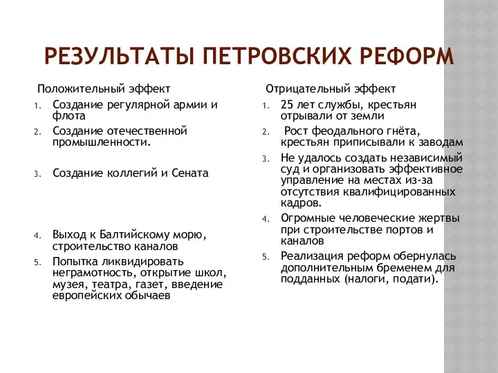 РЕЗУЛЬТАТЫ ПЕТРОВСКИХ РЕФОРМ Положительный эффект Создание регулярной армии и флота