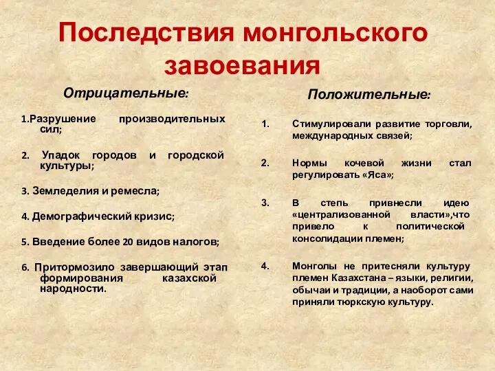 Последствия монгольского завоевания Отрицательные: 1.Разрушение производительных сил; 2. Упадок городов и городской культуры;