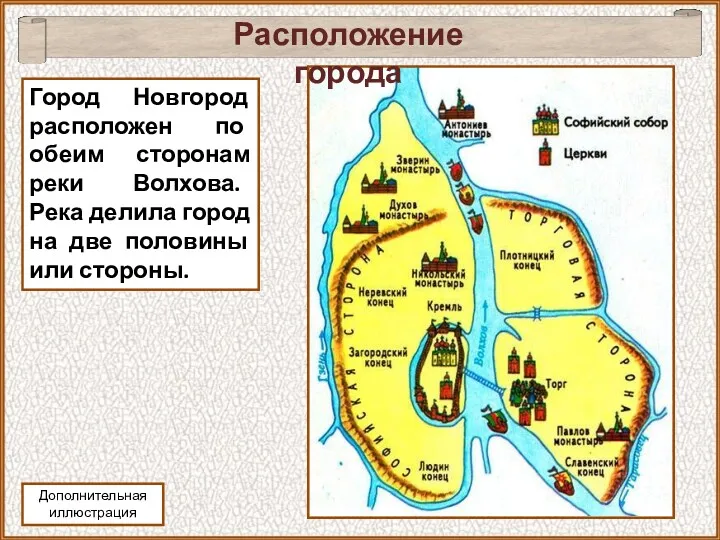 Расположение города Город Новгород расположен по обеим сторонам реки Волхова.
