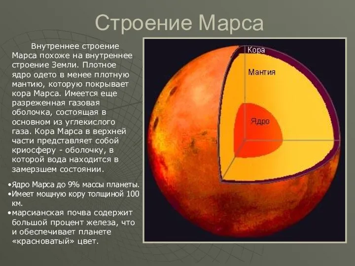 Строение Марса Ядро Марса до 9% массы планеты. Имеет мощную